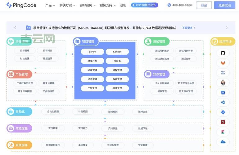 8款热门任务调度管理系统：Worktile、PingCode、Apache Airflow等