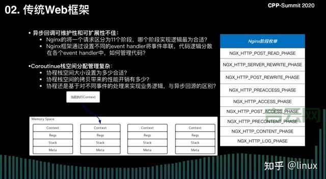 Web服务器配置技巧：提升网站性能