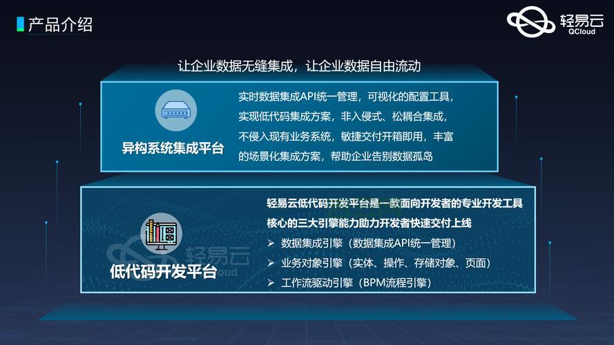 服务器平台：企业数字化转型利器