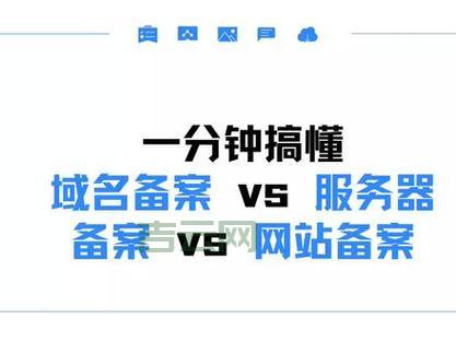 免费申请网站域名，商用域名也能免费拿