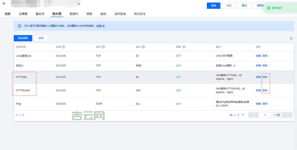 同一服务器下网站安全管理的最佳实践