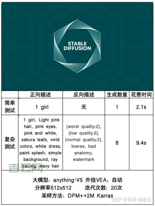 Godaddy主机性能评测：价格与稳定性解析