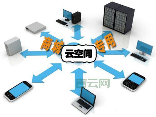 网站空间商