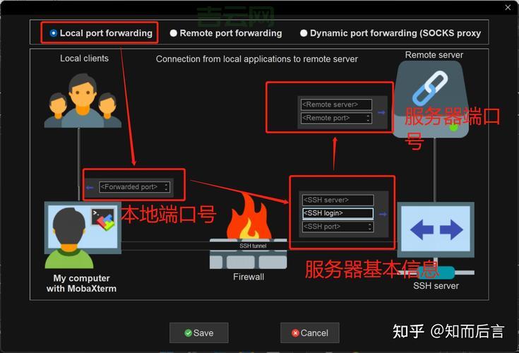 云服务器远程连接指南：从入门到精通