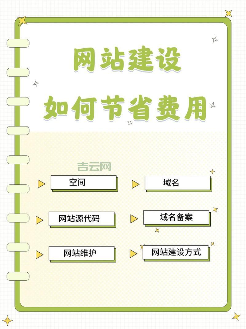 网站域名空间详解：为您的网站选购最佳组合