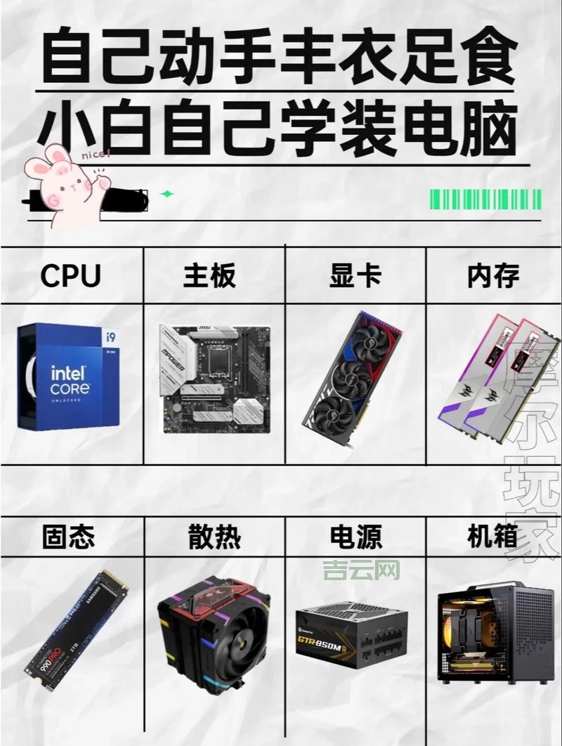 企业主机选购指南：如何选择高效、安全的主机方案
