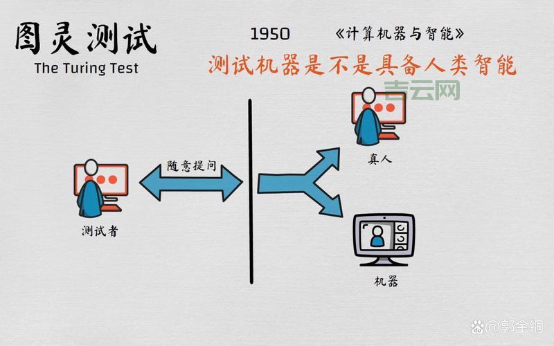 PostgreSQL是什么？3分钟带你搞懂它的前世今生