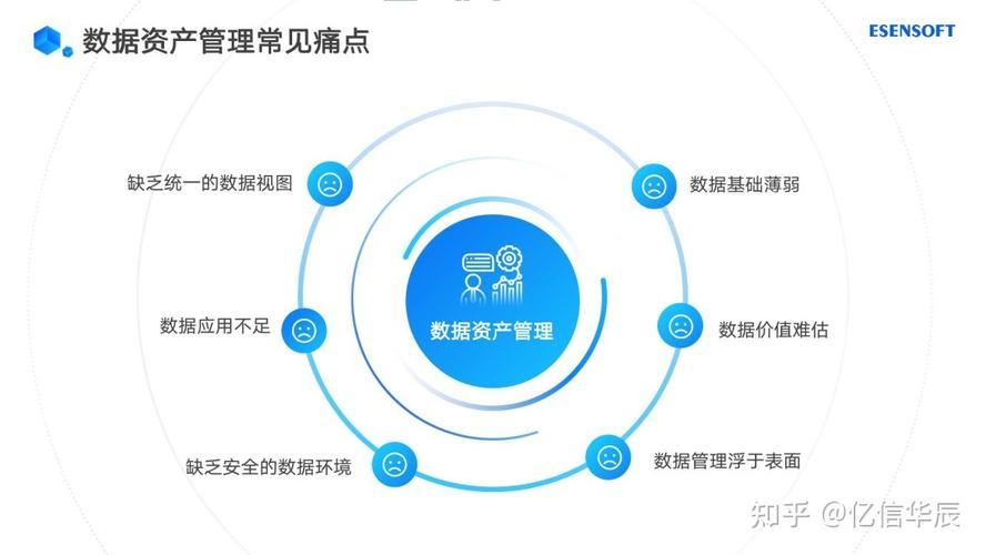 4字母域名如何成为企业品牌资产的首选