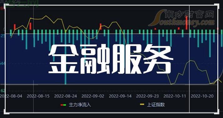 虚拟空间服务，南宁首选南方互联，价格实惠