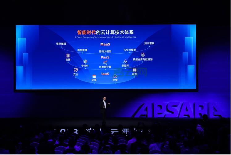 AAA云为您提供全面的云计算支持，提升业务效率