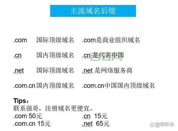 网址域名注册