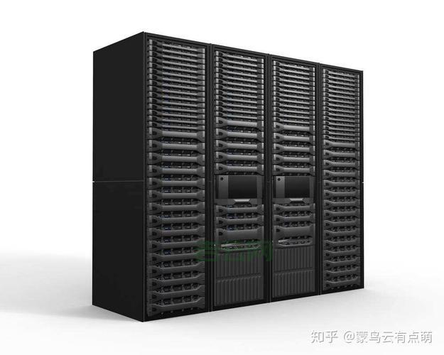 大庆服务器租用方案，全方位技术支持与售后保障