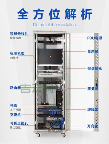 42U标准机柜尺寸：适合网络与服务器的最佳选择