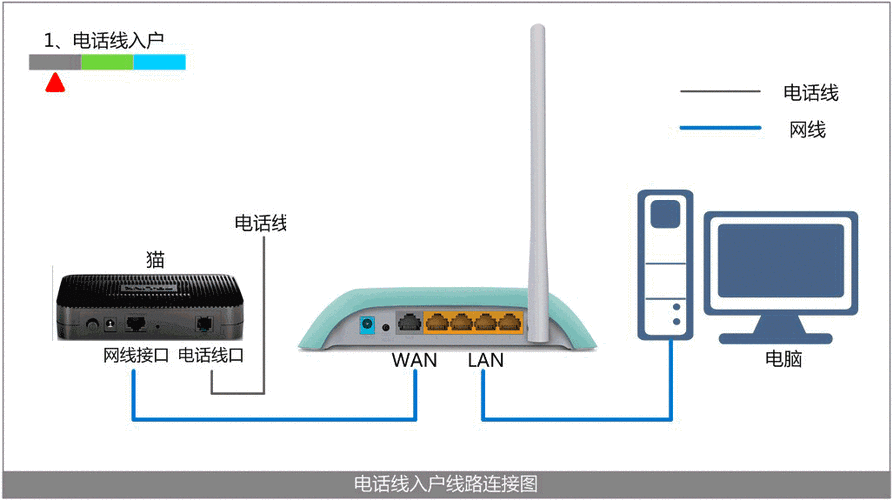 代理IP购买网站：花生代理，动态IP，高效稳定！