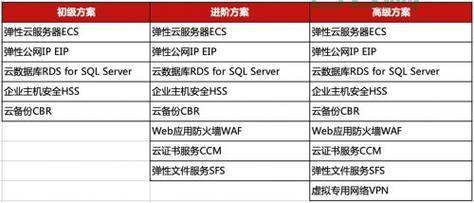文件服务器解决方案：为企业提供安全便捷的文件管理