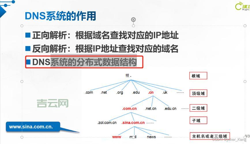 最全IP反查网站推荐，精准查找域名和IP信息