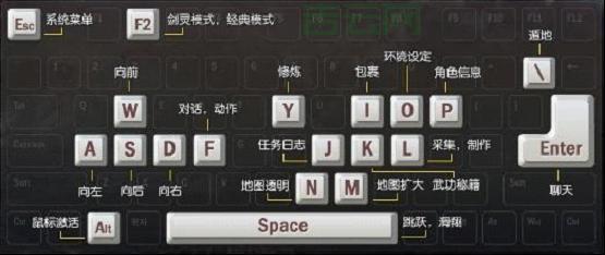 www.zjyzpcxx.com怎么用？新手入门教程来了！