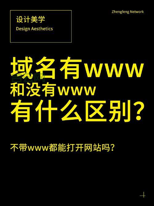 域名交易网站有哪些？