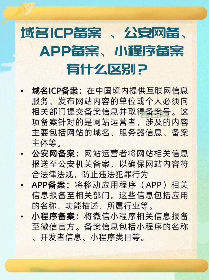 域名备案中心