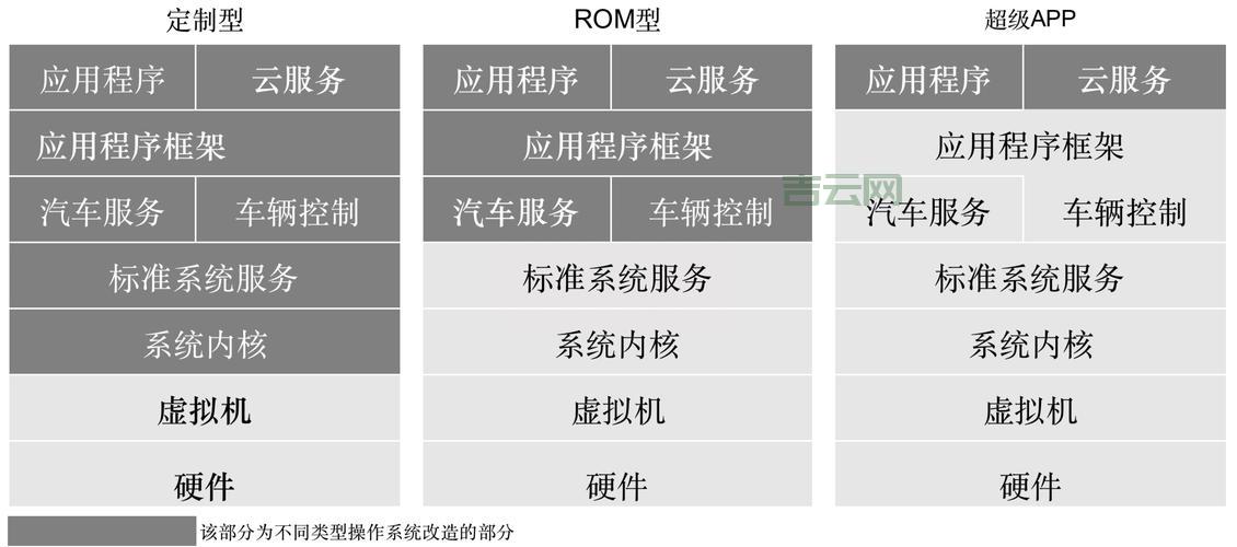 双宿主机怎么设置？超简单的配置步骤来了！