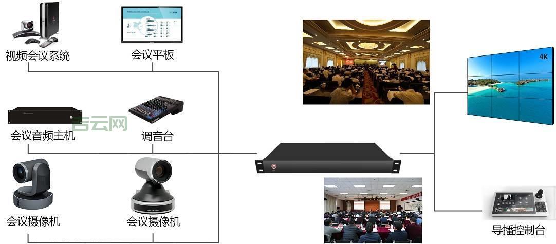 视频主机空间哪个好？专业人士为你详细解析！