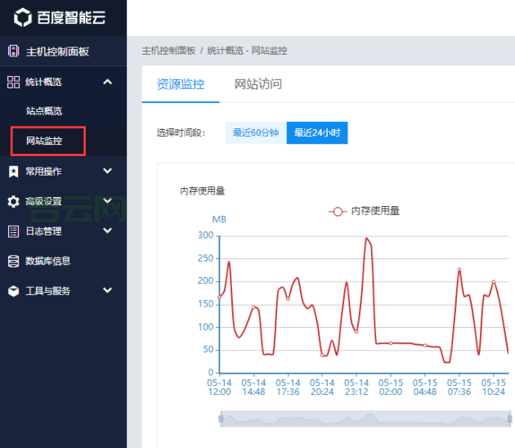 免费虚拟主机申请好用吗？实测效果告诉你！