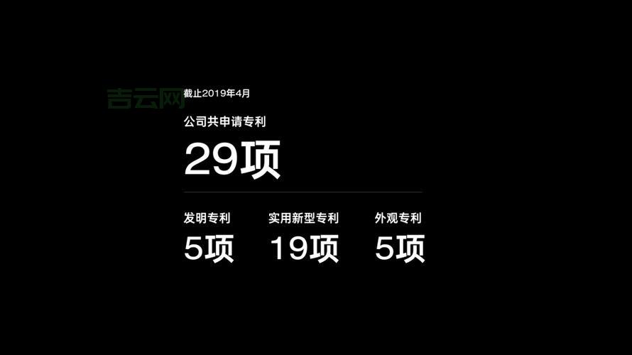 免费全能空间申请指南：详细步骤看这里！