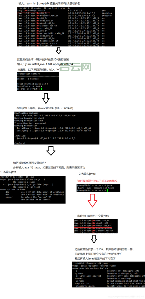 Linux安装Node.js环境配置，完整指南看