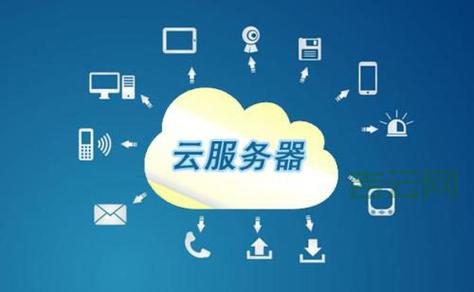 国内免备案主机速度快吗？真实用户体验分享！