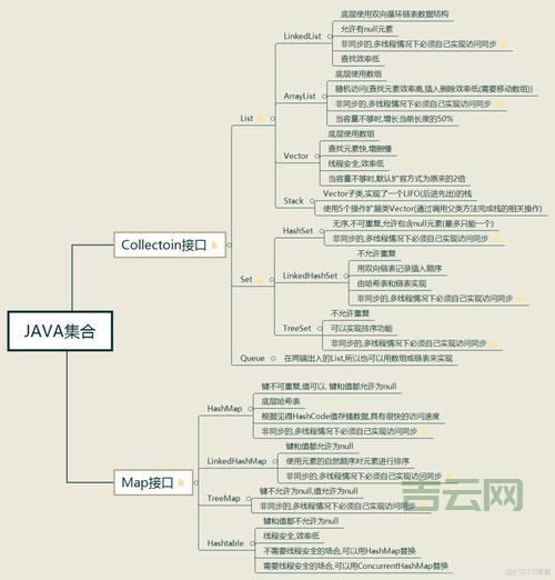 targetframework有哪些?各个框架的优缺点对比分析!