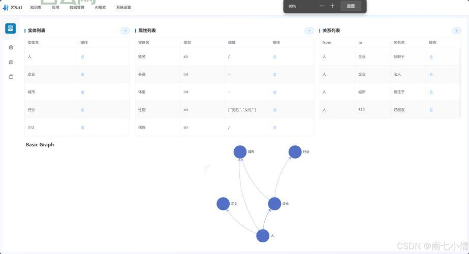 abstracttablemodel怎么用? 简单几步快速上手!