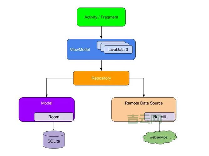 abstracttablemodel怎么用? 简单几步快速上手!