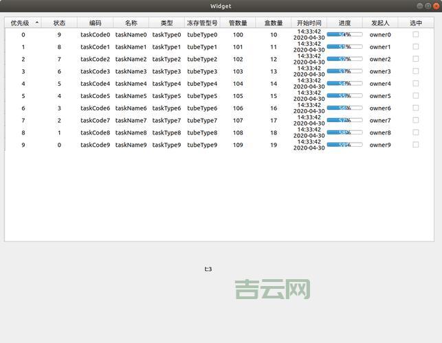 abstracttablemodel怎么用? 简单几步快速上手!
