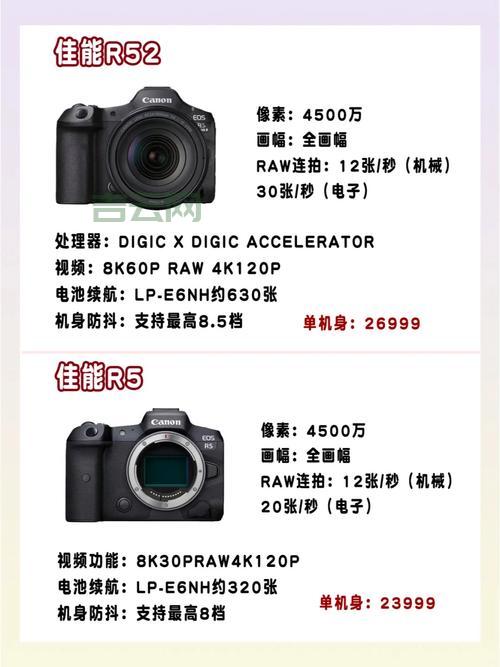 updateperiodmillis 是什么？小白也能看懂的参数详解！