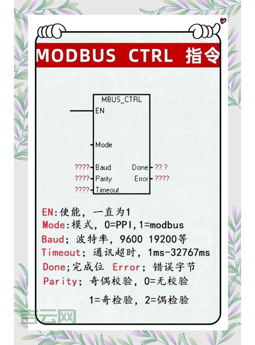 oledbcommand怎么用?新手也能快速上手的方法!
