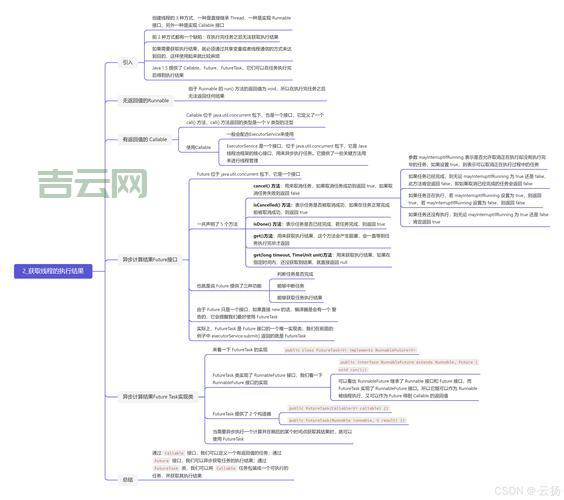 javaclone对象克隆老手都在用的技巧分享!