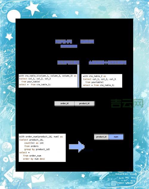 ext.apply使用技巧,让你的代码更简洁高效!