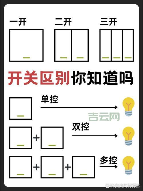 控制面板经典视图怎么打开？几个步骤轻松搞定！