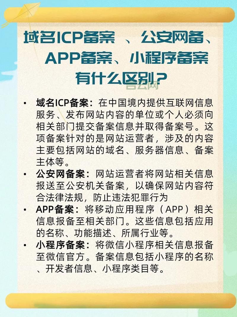 域名的分类有哪些？看完这篇你就知道怎么选了！
