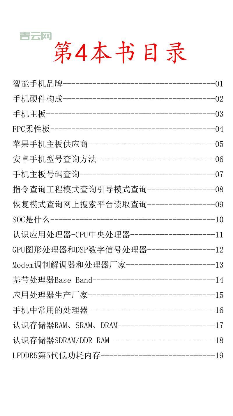 catalog