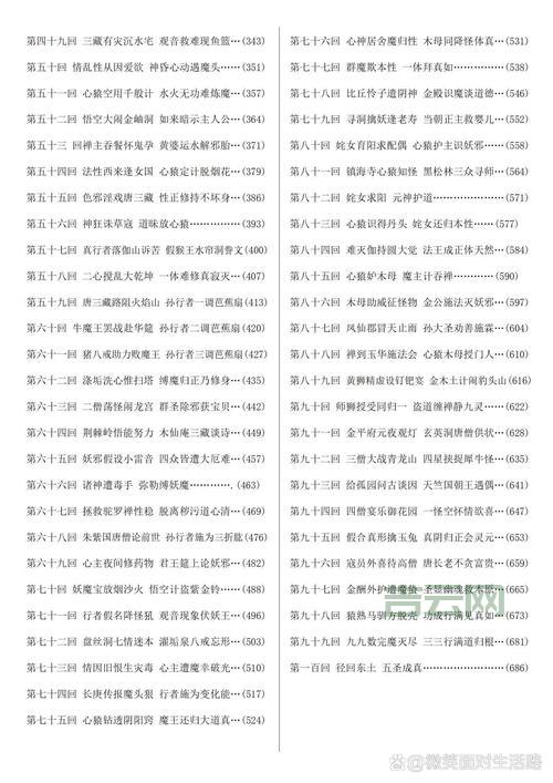 catalog