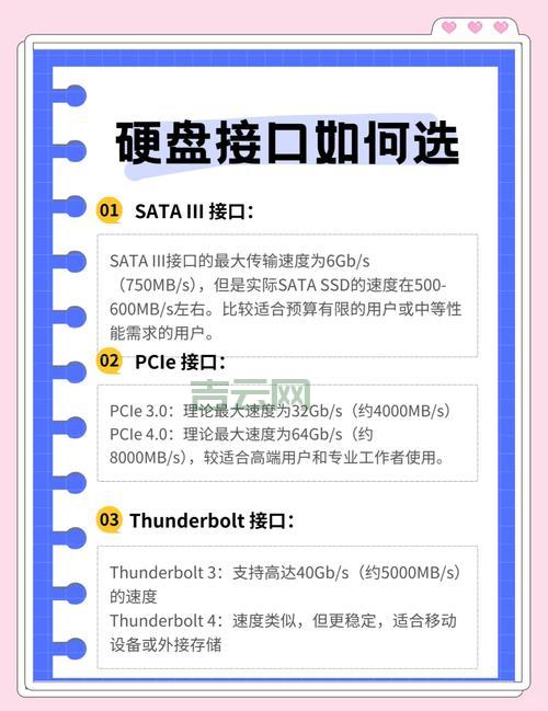 还在为硬盘温度多少是正常的而烦恼？看这里！