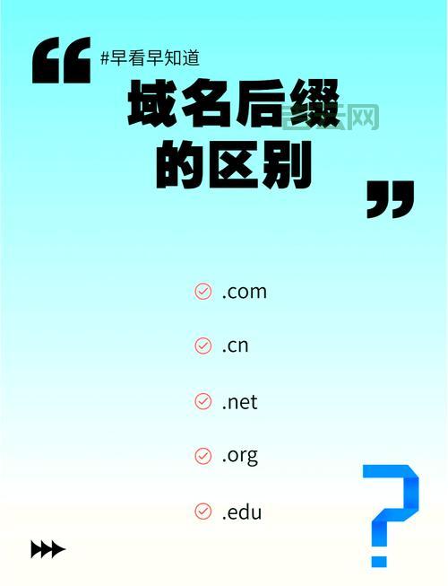 国际域名是什么？注册国际域名有什么用处？